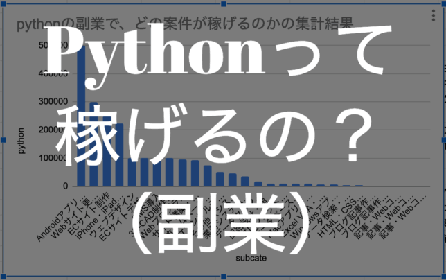 Pythonは副業でどれくらい稼げるのか